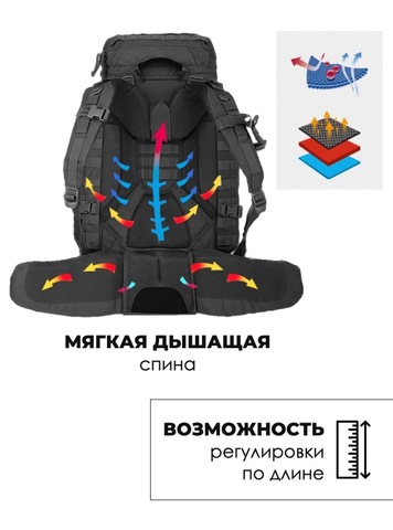Картинка рюкзак тактический Swicky 19780 black - 5