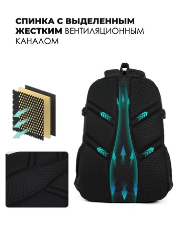 Картинка рюкзак городской Aoking SN57605-7A Black - 7