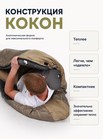Картинка спальник Skully Alaska Comfort Black/orange - 5