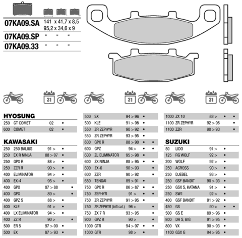 07KA09SA колодки тормозные МОТО(FDB481)