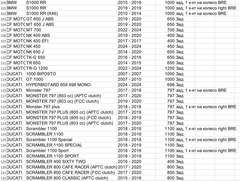 Задние колодки BMW /Ducati / HONDA / HUSABERG / HUSQVARNA/ KTM / TRIUMPH / YAMAHA / ROYAL ENFIELD / APRILIA /и другие/ Arashi