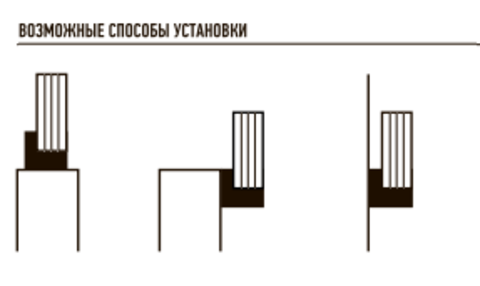 Найс ELDC