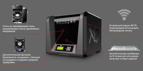 3D-принтер XYZPrinting da Vinci Jr. WiFi Pro