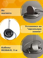 СОТОВАЯ АНТЕННА ВРЕЗНАЯ ВСЕНАПРАВЛЕННАЯ ТРИАДА-960 ВА SOTA GSM 900 МГЦ