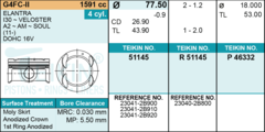 ПОРШЕНЬ 0,5 GAMMA 2 1,6 G4FG CRETA GS, SOLARIS HC, RIO FB TEIKIN 77,5 1,2-1,2-2,0 (+ПАЛЕЦ) (4 ПРОТОЧКИ ПОД КЛАПАНЫ)