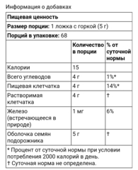 Source naturals, Порошок из шелухи семян подорожника, 340 г