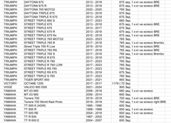 Задние колодки BMW /Ducati / HONDA / HUSABERG / HUSQVARNA/ KTM / TRIUMPH / YAMAHA / ROYAL ENFIELD / APRILIA /и другие/ Arashi
