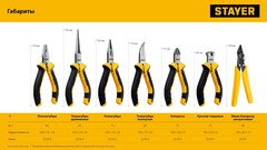 STAYER 120 мм, Мини-тонкогубцы изогнутые (2218-3)