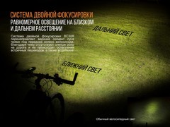 Велофара Fenix BC30R 1800lm