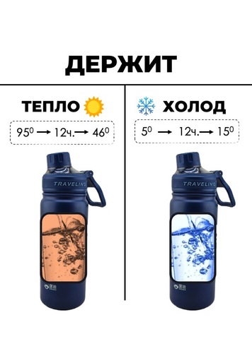 Картинка термофляга Dkadi KD7106-0.68 blue - 3