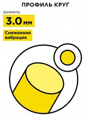 Корд триммерный на катушке DDE 