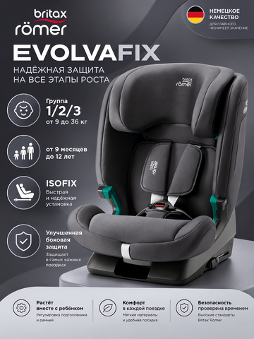 Britax Roemer EVOLVAFIX, Midnight Grey