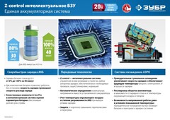 ЗУБР Т7, 20 В, 70 Н·м, 2 АКБ (2 А·ч), бесщеточная ударная дрель-шуруповерт, кейс, Профессионал (DBS-201-22)