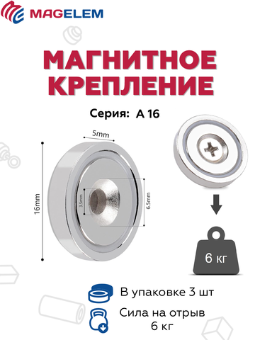 Крепления
