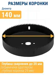 Коронка HCS по дереву/гипсокартону ПРАКТИКА Мастер 140 мм, L-27мм, без адаптера (918-986)