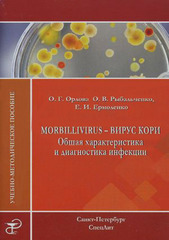 Вирус кори