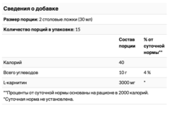 Nutrex Research, Liquid Carnitine 3000, со вкусом ягод, 473 мл