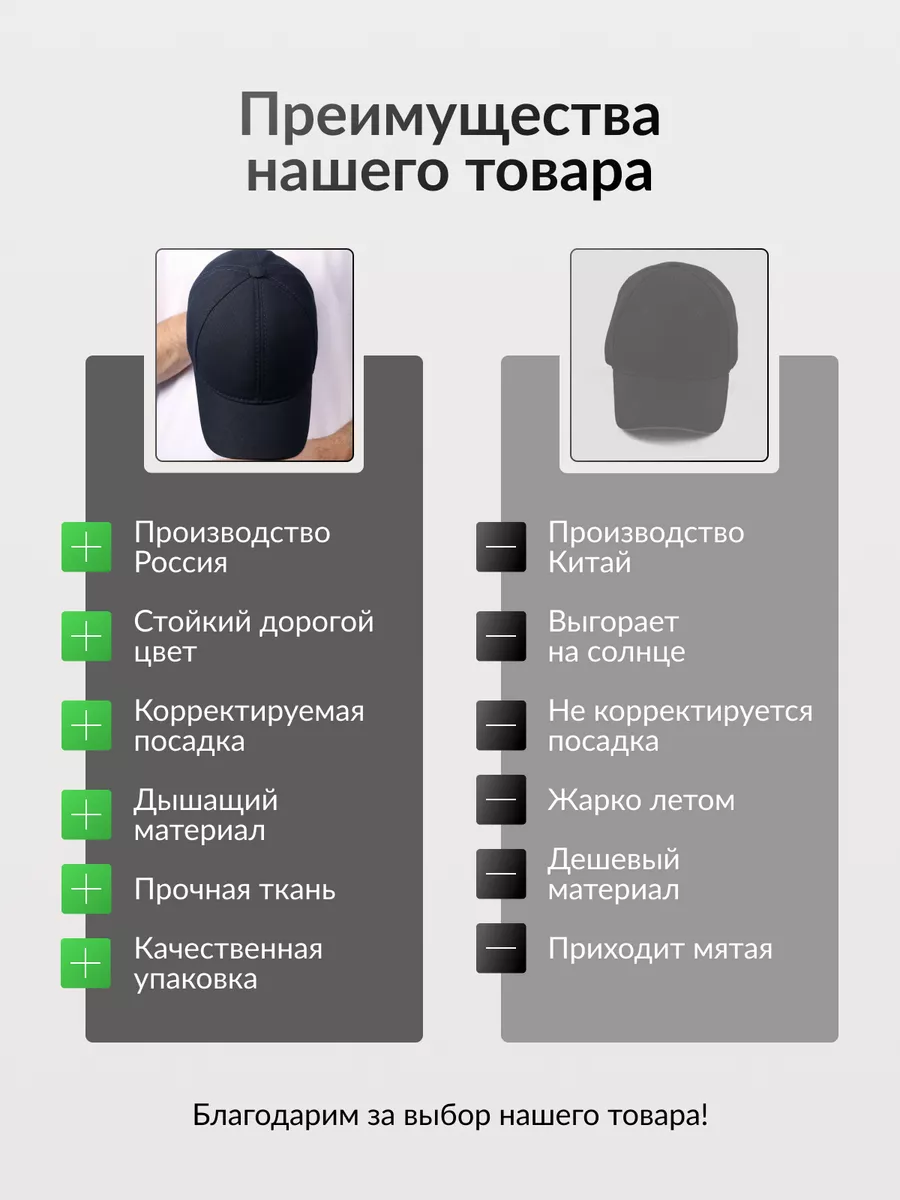 Бейсболка летняя спортивная