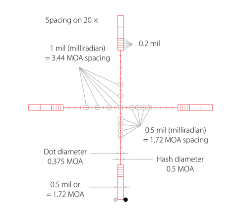 ОПТИЧЕСКИЙ ПРИЦЕЛ HAWKE SIDEWINDER TACTICAL SF 8,5-25Х42(20X 1/2 MIL DOT)