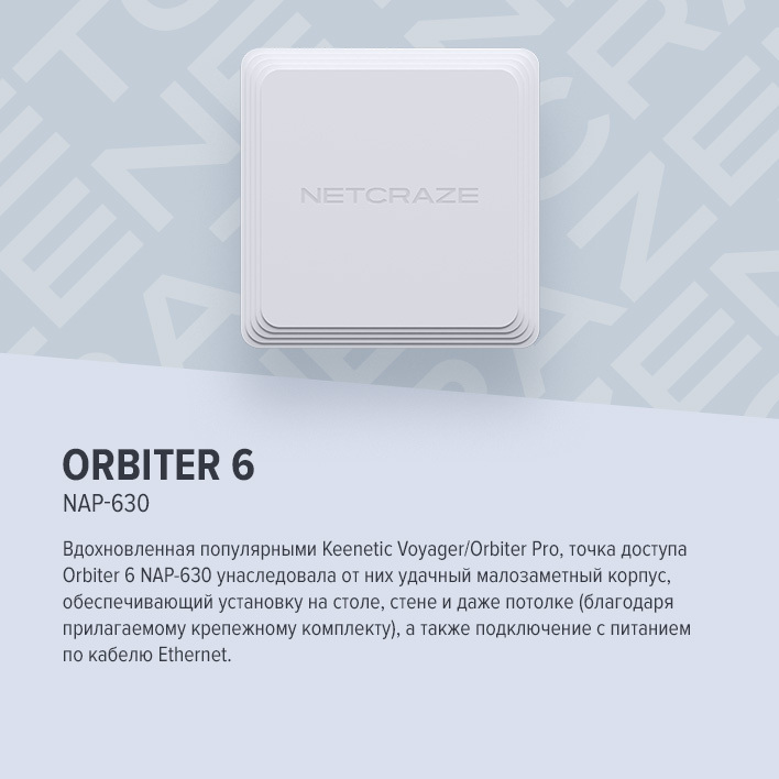 keenetic | Netcraze Orbiter 6 - фото 12