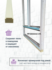 Теплый подставочный профиль из полимера для окон