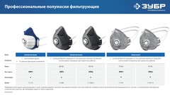 ЗУБР ФГ-80 коническая, с угольным слоем, класс защиты FFP1, с клапаном выдоха, фильтрующая полумаска (11168)