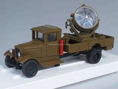 ZIS-12 Spotlight LOMO-AVM 1:43