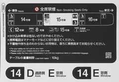 Стикерпак Marunosain Shinkansen smthfctr (Something Factory)