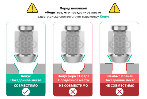Гайка колёсная М14х1.5 длина=45мм ключ=19мм закрытая конус 60º хром