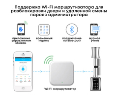 Умный цилиндровый замок Smart Lock Pro с поддержкой приложения TTLOCK