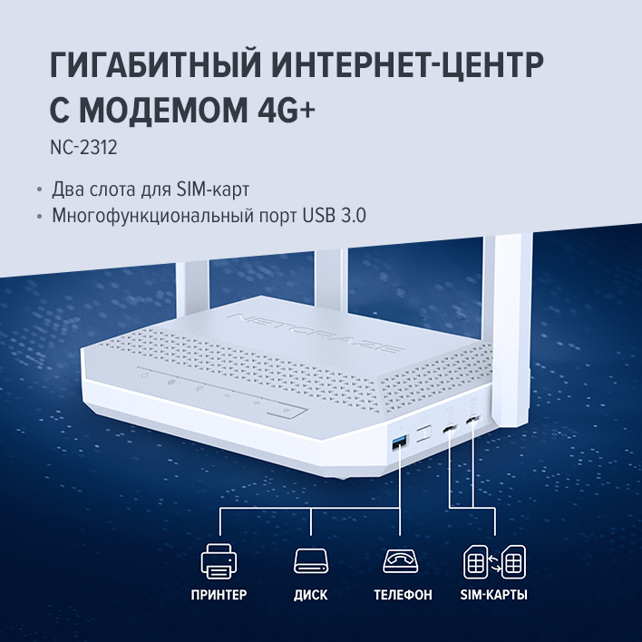 keenetic | Netcraze Hopper 4G+ - фото 14