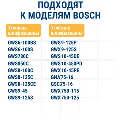Щетка графитовая для BOSCH ПРАКТИКА ( 1619P11715) 5x8x15 мм (791-479)