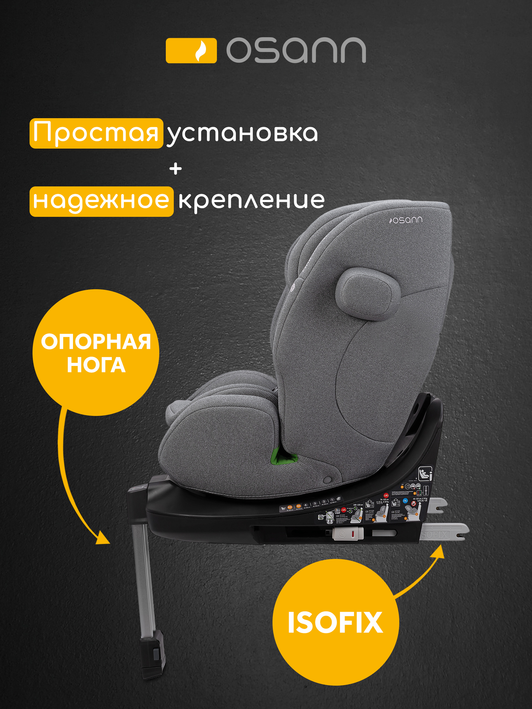 Детское автокресло Osann One360 SL Iron