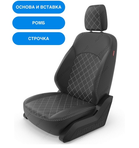 Авточехлы Premium на заказ