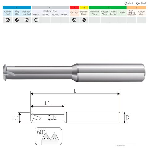 Резьбофреза М12х1,75 (1-витк., UNI) 2,5xD 48Hrc AlCrN 4F 60° 10х75мм BSKT BSE001S015