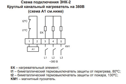 Круглый канальный нагреватель электрический Ровен ЭНК 315/12,0
