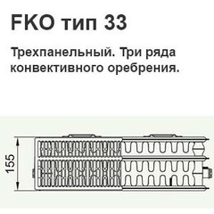 Радиатор Kermi FKO 33 900x800