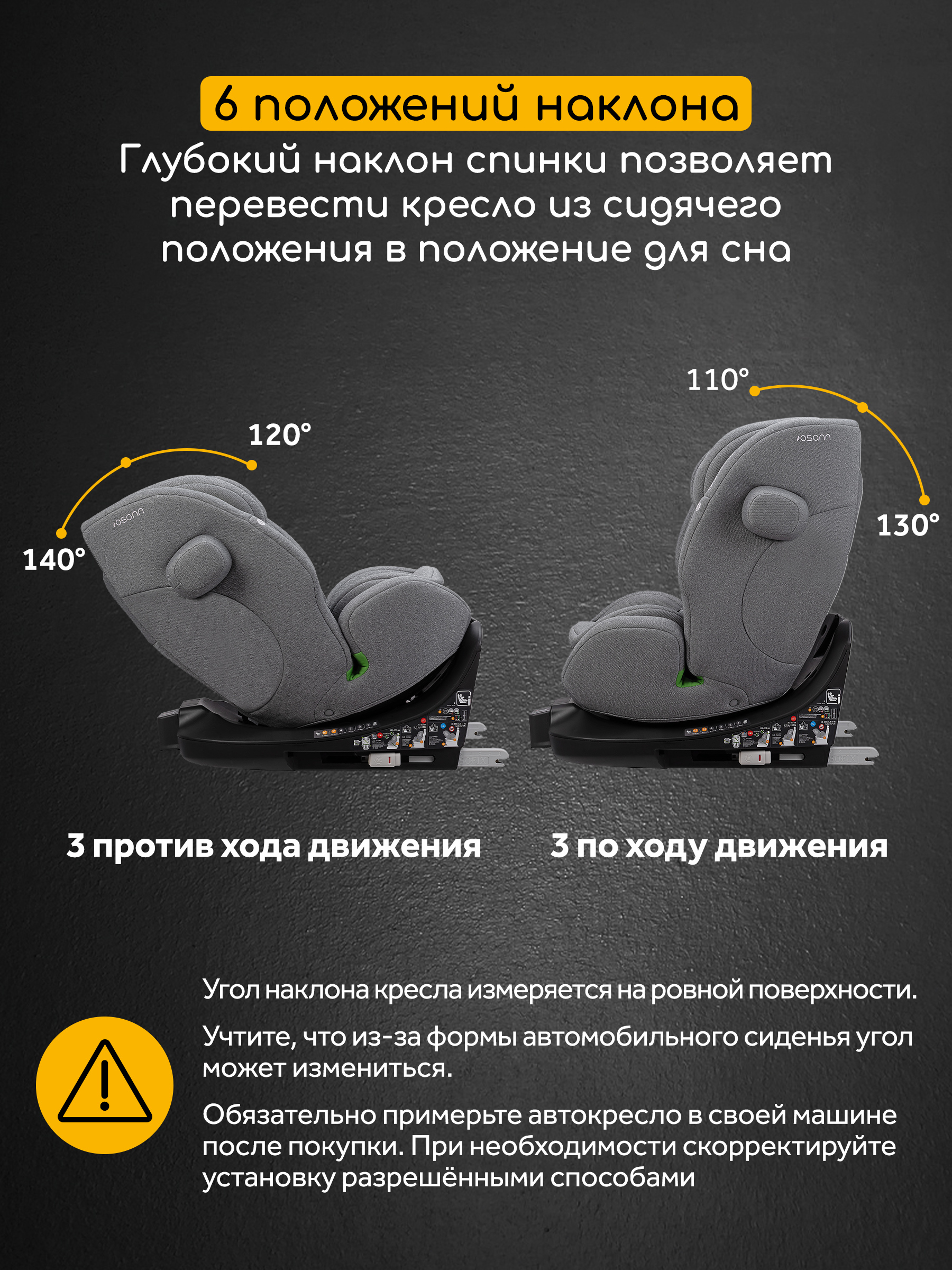 Детское автокресло Osann One360 SL Iron