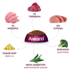 AWARD сухой корм для взрослых домашних кошек крупных пород (говядина, курица, брокколи, юкка) 400гр