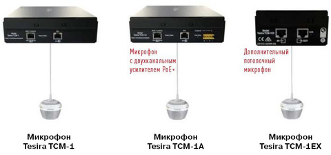 Подвесной микрофон Biamp Tesira TCM-1A — фото 5