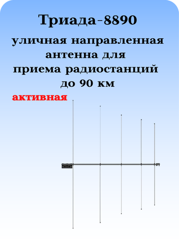 Антенна для приема FM направленная наружная для музыкальных центров на кронштейн / мачту с повышенной дальностью приема ТРИАДА-8890