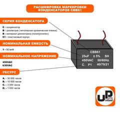 Конденсатор UNITED PARTS CBB61, 7 мкФ, 450В, клеммы (90-0345)