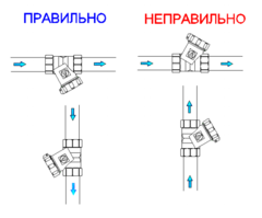 Valtec фильтр сетчатый 3/4