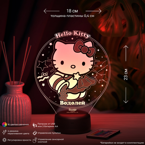 Водолей - Hello Kitty