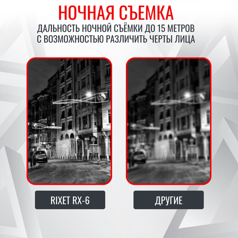 Персональный носимый видеорегистратор RIXET RX-6