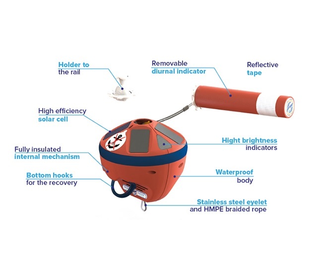 Anchoring buoy Grippy Heavy