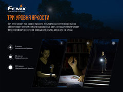 Фонарь Fenix ​​E01 V2.0 (синий) 100lm