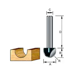 Пазовая галтельная фреза 8х32х20х6 мм; R=10 мм Makita D-09400