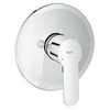 GROHE Eurostyle Cosmopolitan 33635002 Смеситель для душа встраиваемый