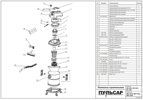 Колесо пылесоса ПУЛЬСАР ПС 201 / 251 / 301 (907-439-019)